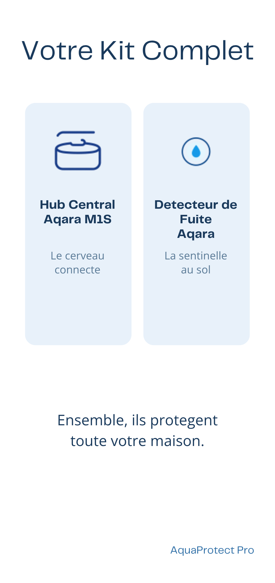Kit Starter AquaProtect Pro — Détecteur de Fuite + Hub Connecté Aqara