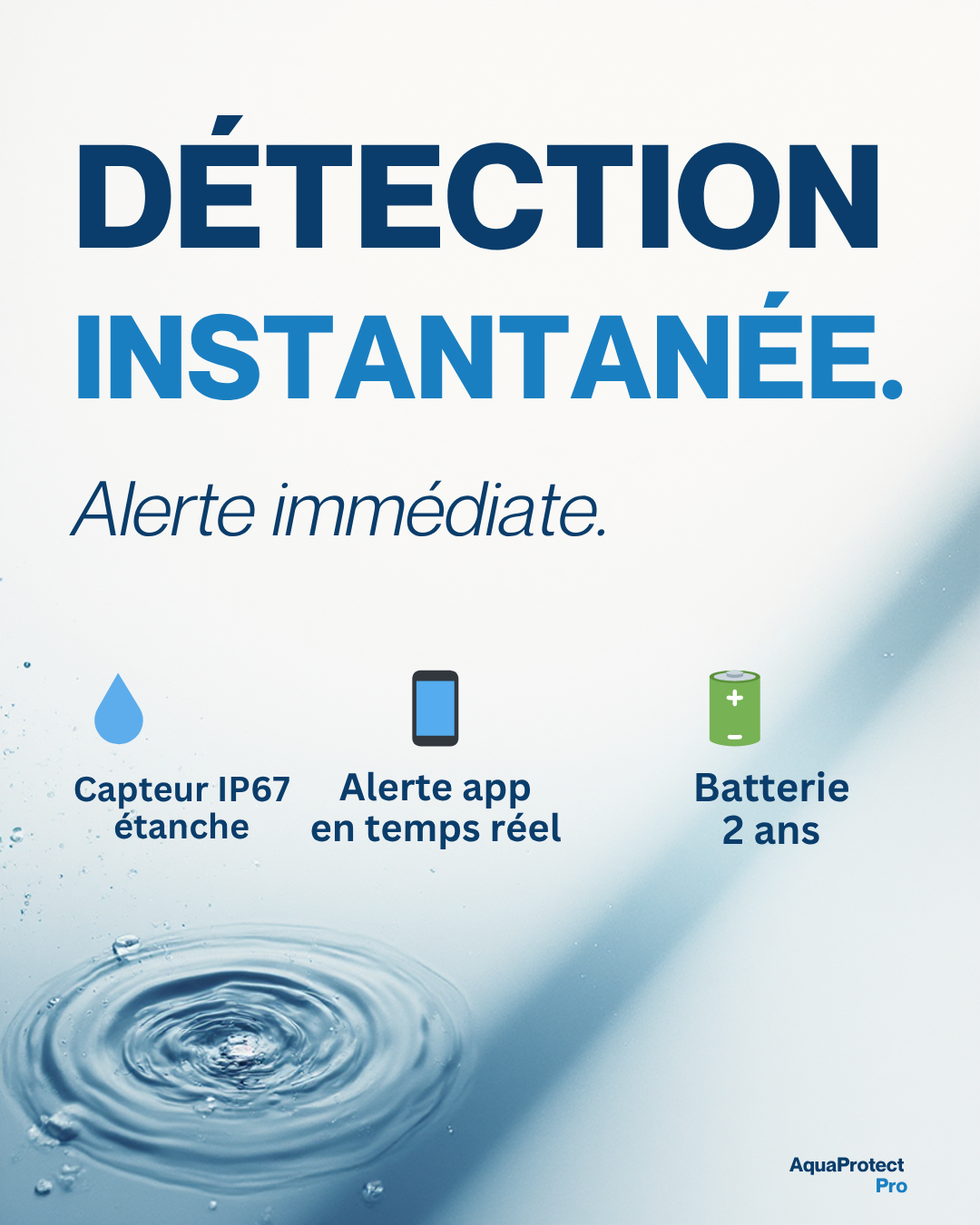 Détecteur de Fuite d'Eau Aqara — Capteur Sans Fil ZigBee Étanche IP67, Compatible Apple HomeKit & Mi Home