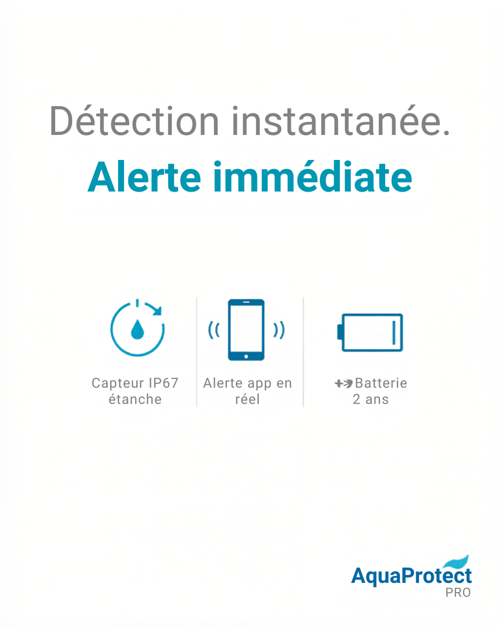 Détecteur de Fuite d'Eau Aqara — Capteur Sans Fil ZigBee Étanche IP67, Compatible Apple HomeKit & Mi Home