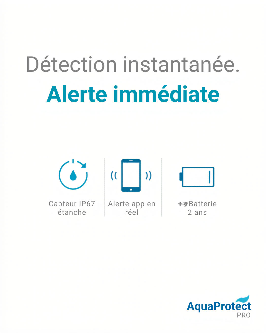 Détecteur de Fuite d'Eau Aqara — Capteur Sans Fil ZigBee Étanche IP67, Compatible Apple HomeKit & Mi Home